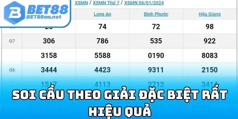 Soi cầu theo giải đặc biệt rất hiệu quả
